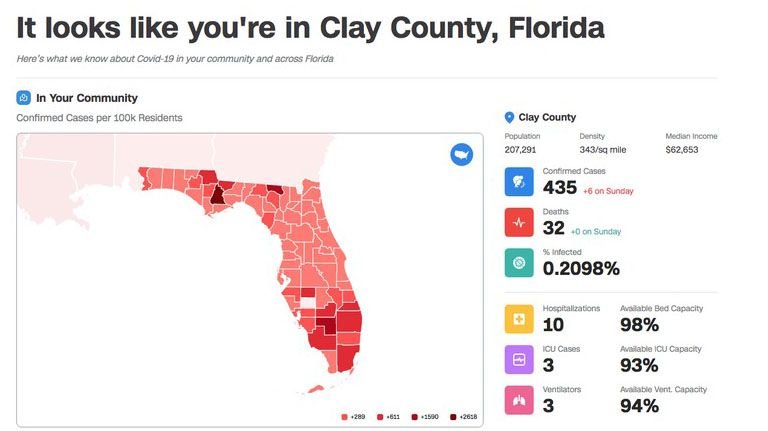 Coronavirus - informacion oficial en el estado de Florida