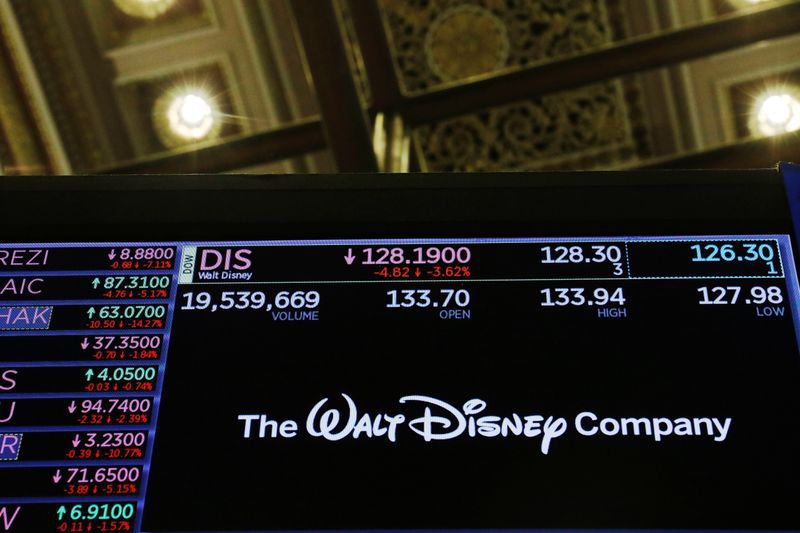 IMAGEN DE ARCHIVO. El logo de Walt Disney Company se despliega en una pizarra electrónica en el piso de la Bolsa de Valores d Nueva York (NYSE), en Nueva York, EEUU, Febrero 25, 2020.  REUTERS/Lucas Jackson