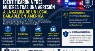 Identificaron a tres mujeres tras una agresión a la salida de un local bailable en América