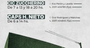 Atención de los centros de salud de América durante el jueves 20 de agosto