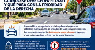 Cambios en el código de tránsito bonaerense: Cuándo se debe ceder el paso y que sucede con la prioridad de la derecha