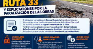Somos Rivadavia exigió la urgente reparación de la ruta 33 y explicaciones por la paralización de las obras